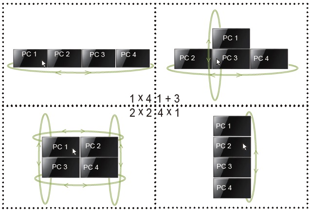 KMS-U204, KM Switch(图1)