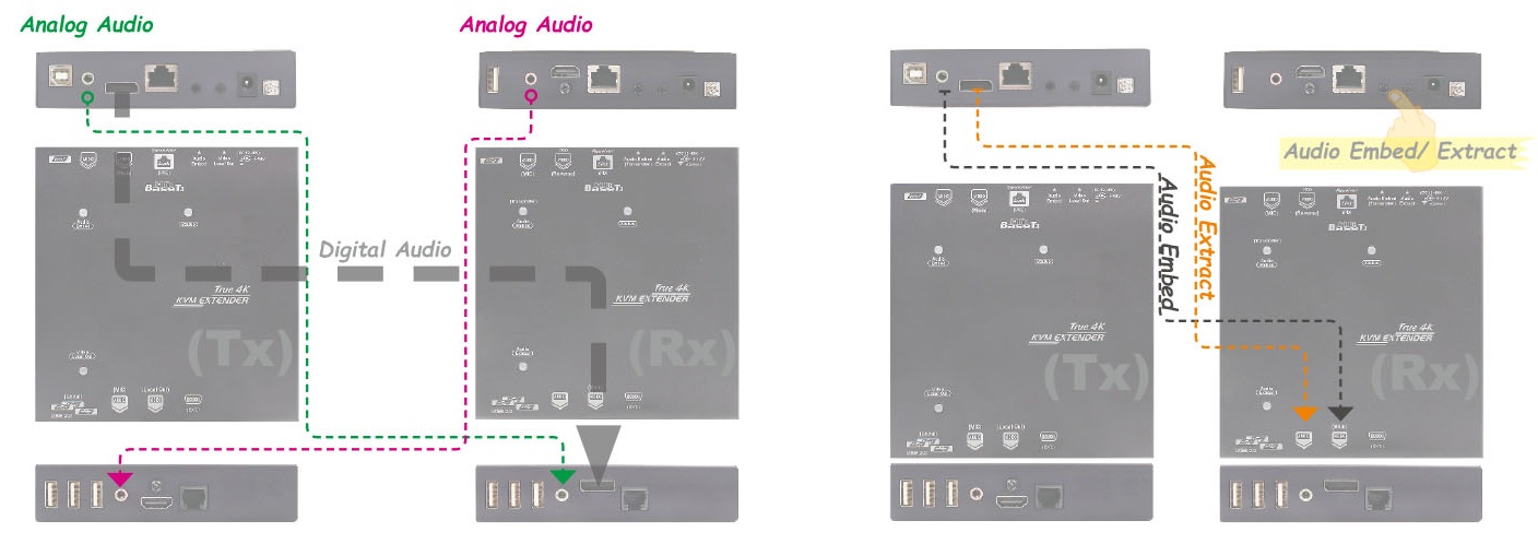 KEX-HBT3-SD90P(图1)