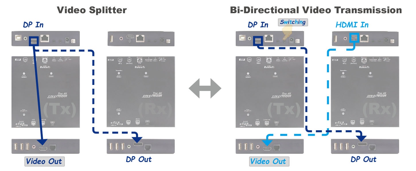 KEX-HBT3-SD90P(图1)