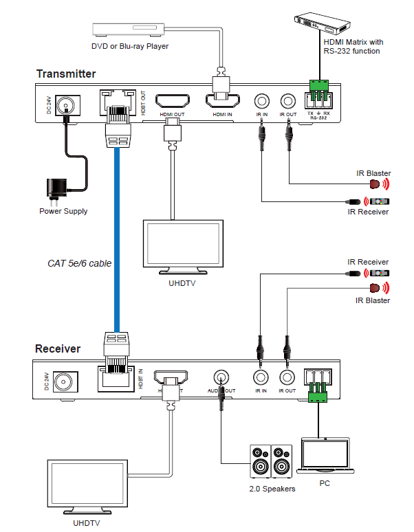 DSG-HDMI-460LR(图1)