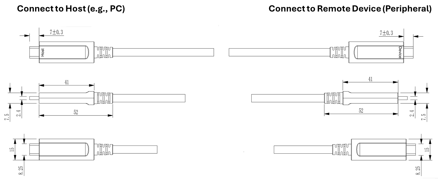 UDC-CCF10G-XXXM (Data Only)(图1)