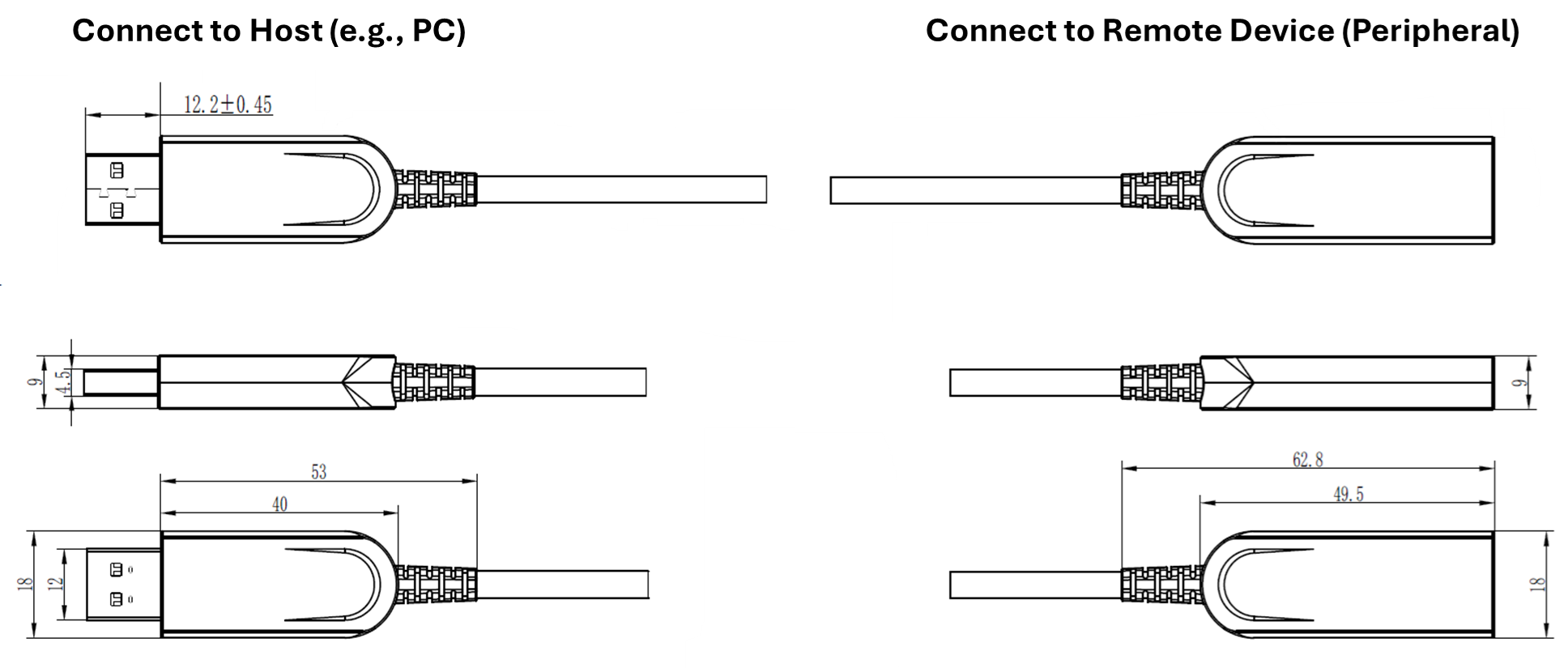 UDC-AMAF10G-XXXM(图1)