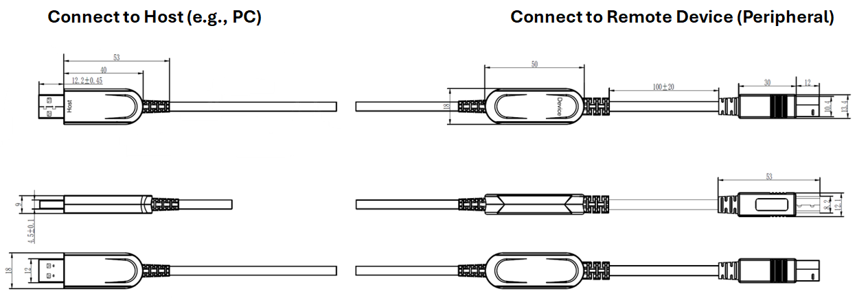 UDC-AMBM10G-XXXM(图1)