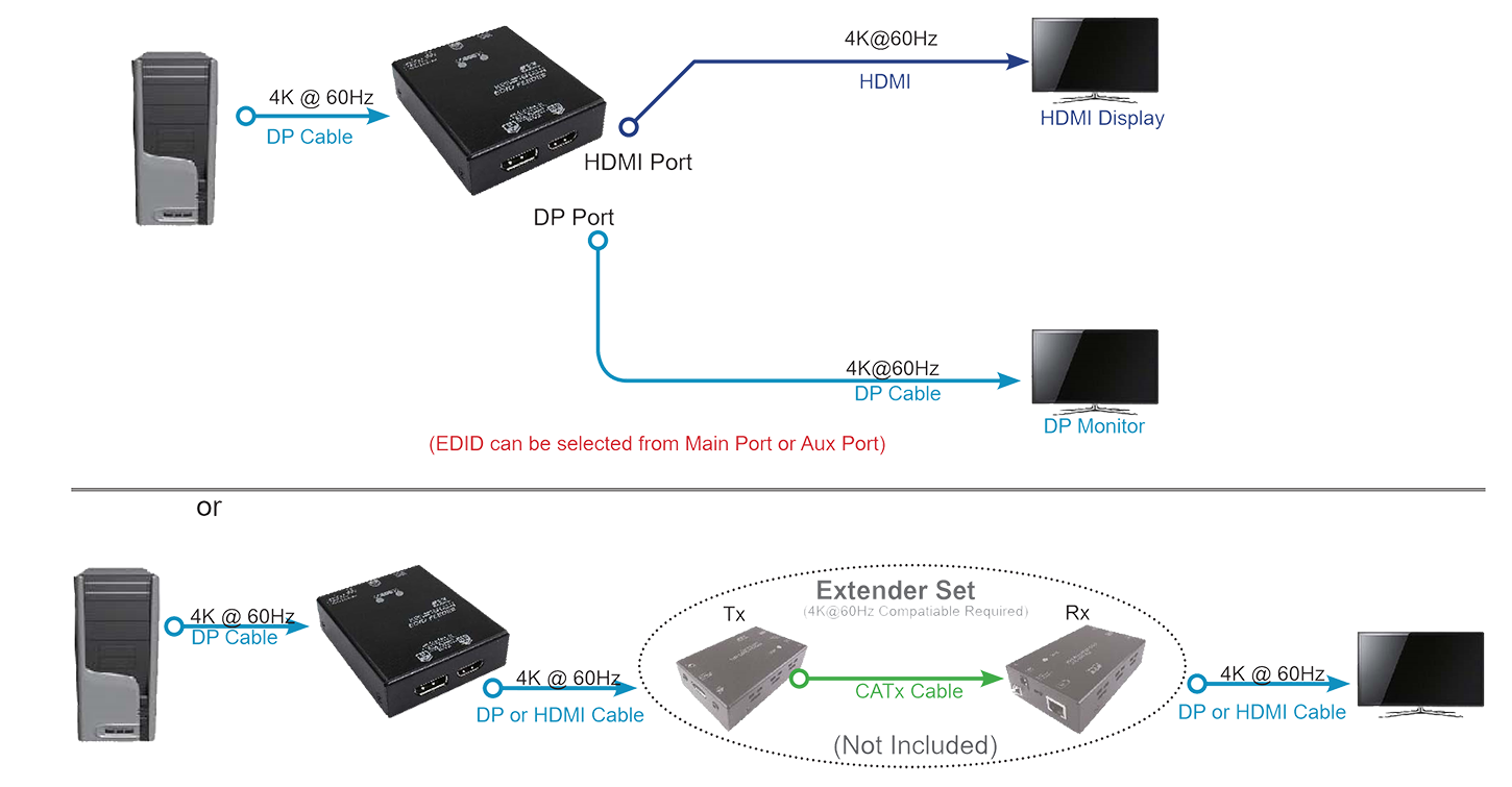 VSP-4KD-1DP1H(图1)