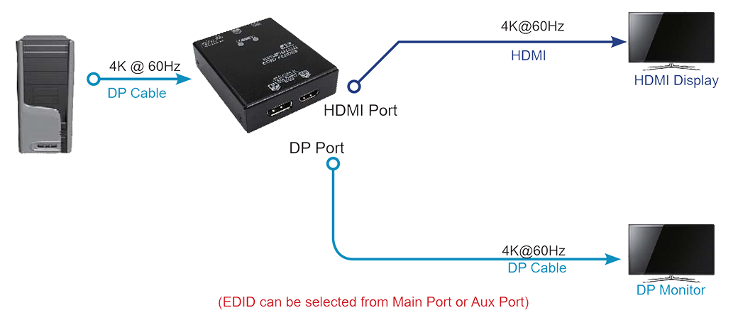 VSP-4KD-1DP1H(图1)