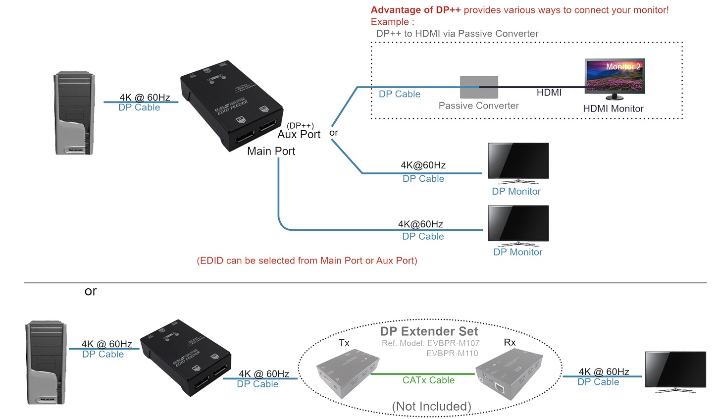 VSP-4KD-2DP(图1)