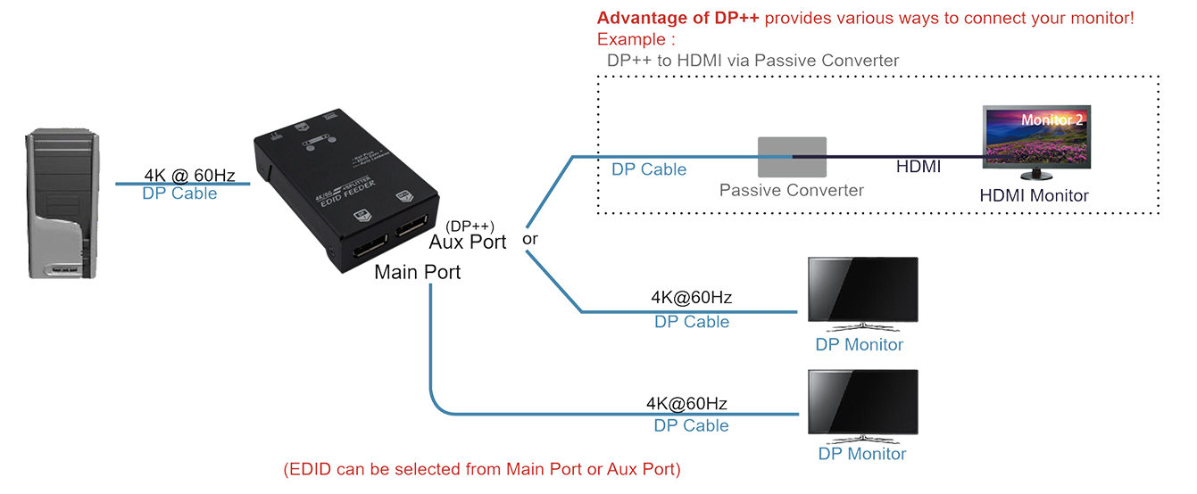 VSP-4KD-2DP(图1)