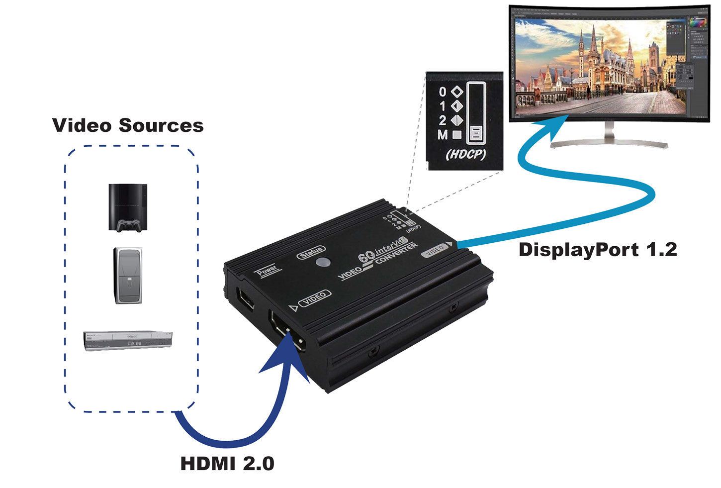 VC-4KH-DP(图1)