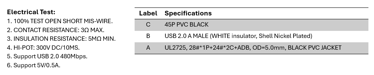 UDC-AA20-XXXM(图2)