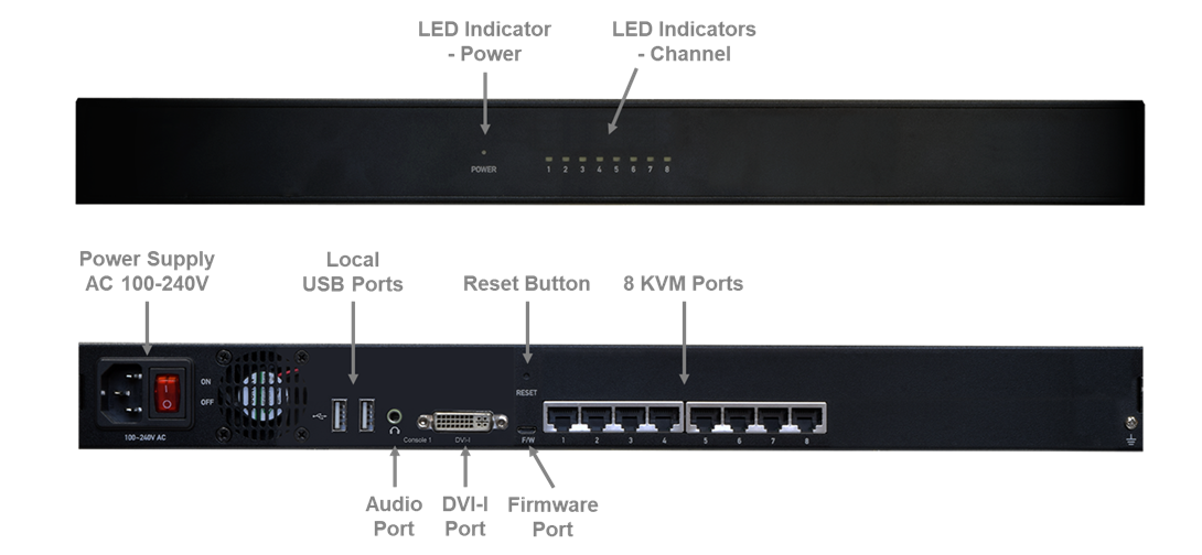 RKS-FHDI-CX108(图1)