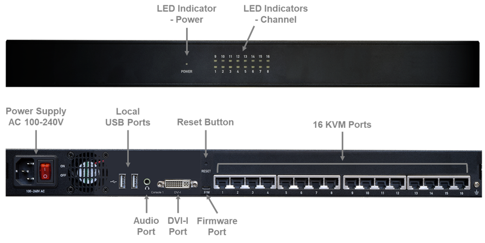 RKS-FHDI-CX116(图1)