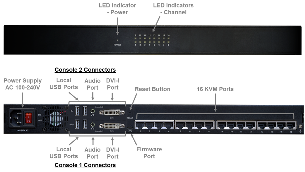 RKS-FHDI-CX216(图1)