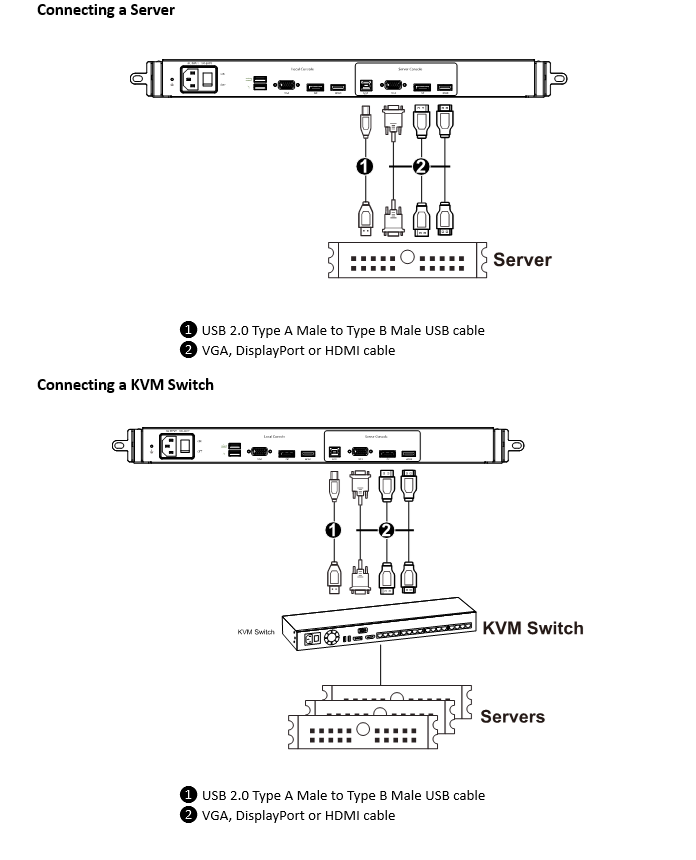 Server / KVM Switch Connections