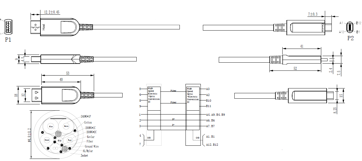 UDC-AMCM10G-XXXM